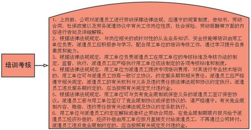 洛寧至誠勞務(wù)派遣 以誠為本的勞務(wù)派遣服務(wù)專家